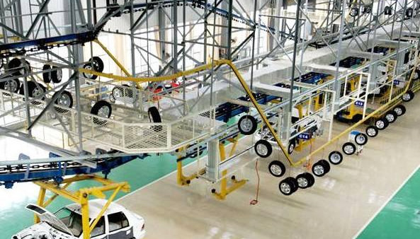 麻豆视频一区二区物流浅析：汽车零部件包装行业发展趋势